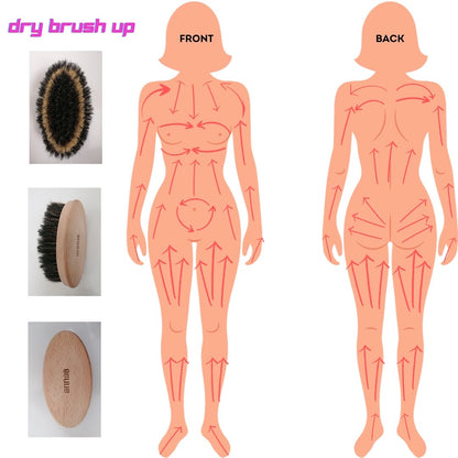 BRONZE DRY BRUSH -Spazzola Massaggio a Secco